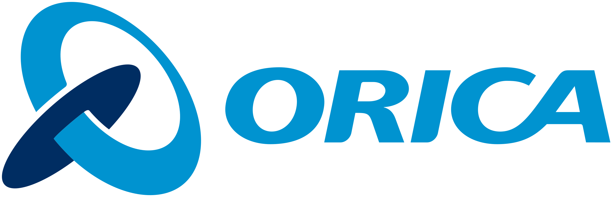 2560px-Orica_logo.svg